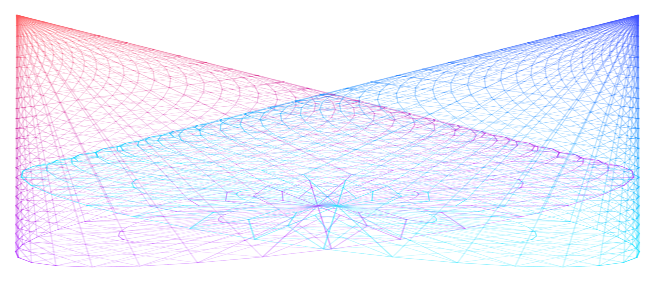 The Five-Year Rule of Software Transitions